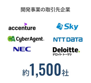 開発事業の取引先企業